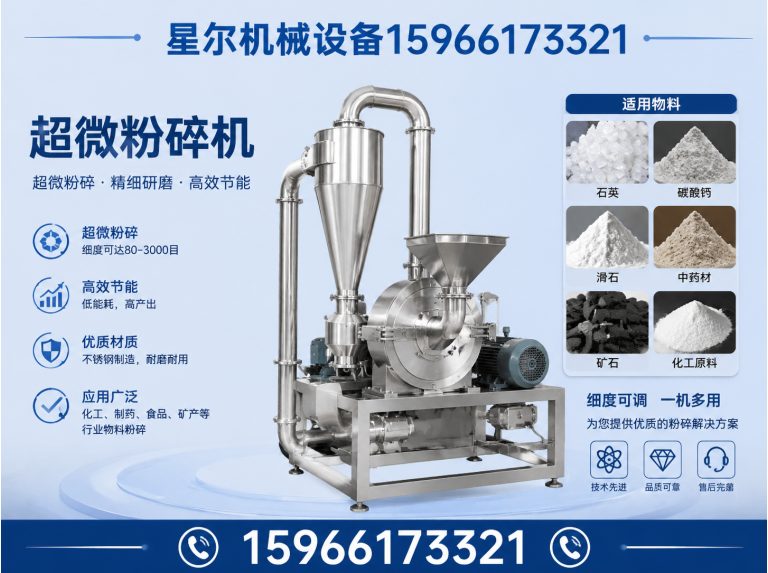 潍坊超微粉碎机展示图